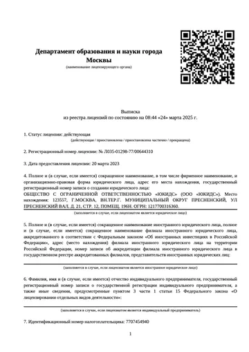 Первая страница выписки из реестра лицензий